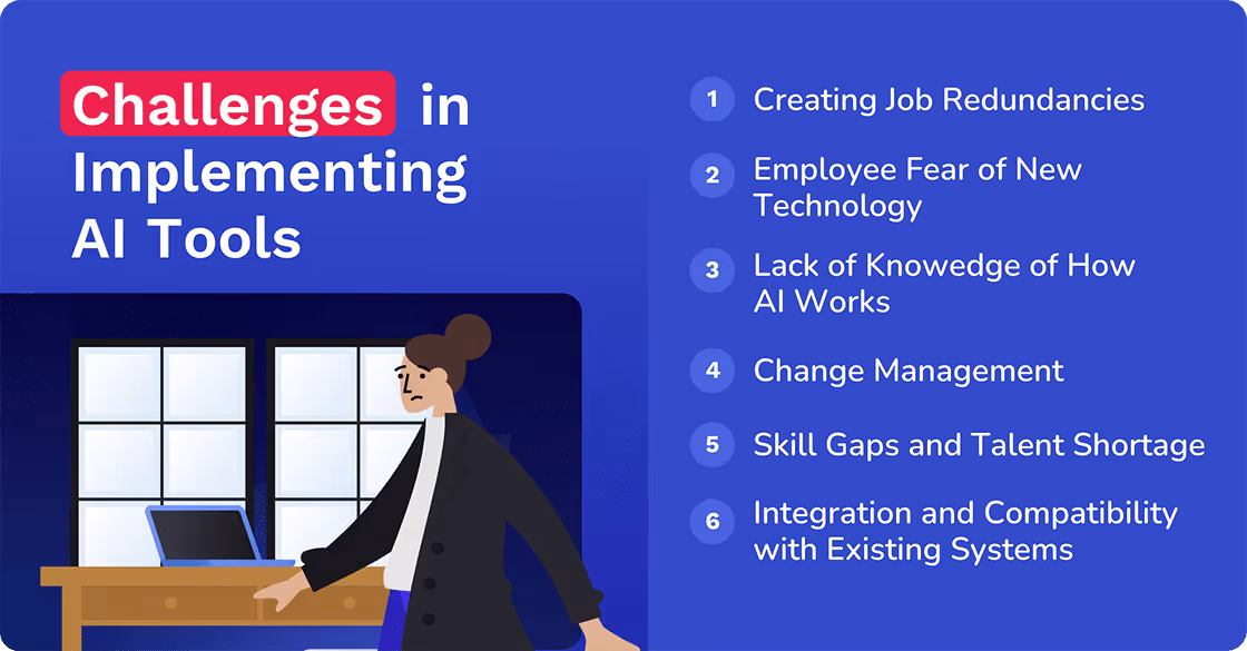 Challenges in Implementing AI Tools at the Workplace