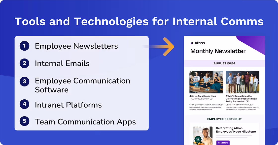 tools and technologies for internal comms