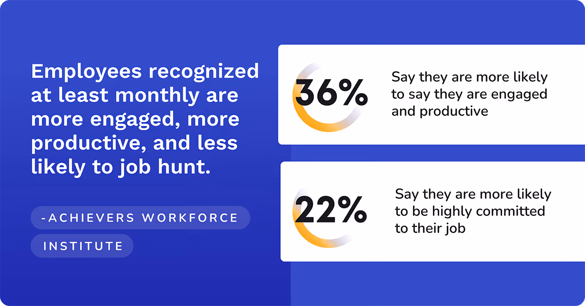 appreciated employee are more productive