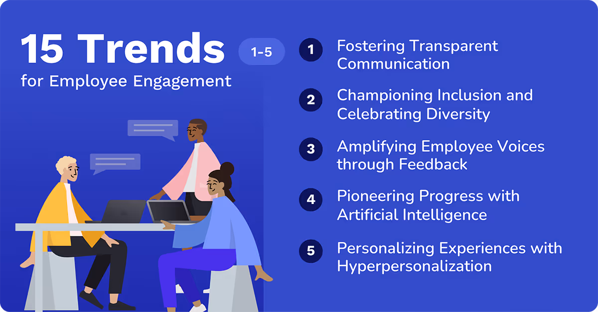 Employee engagement trends 2