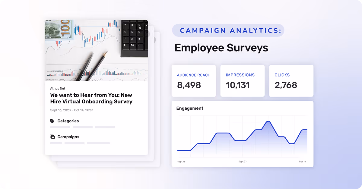 measuring internal communication effectiveness