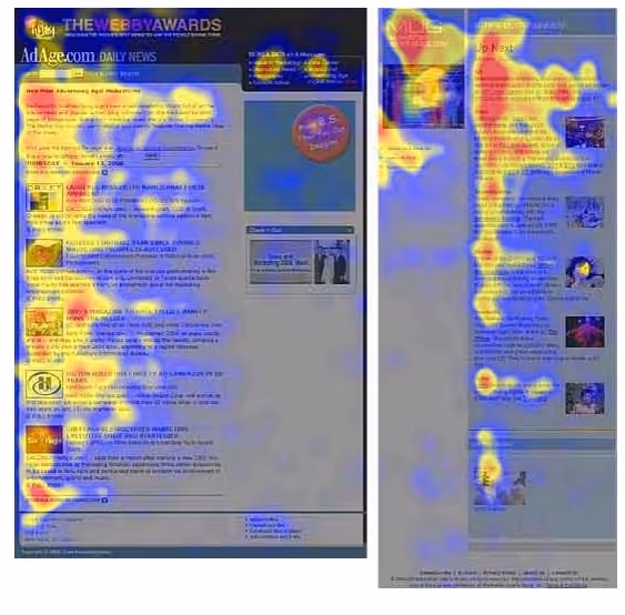 webpage heat map