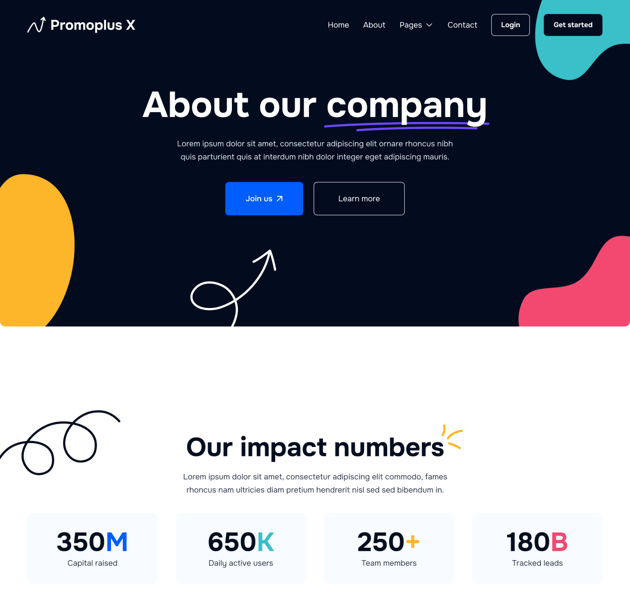 About - Promoplus X Webflow Template