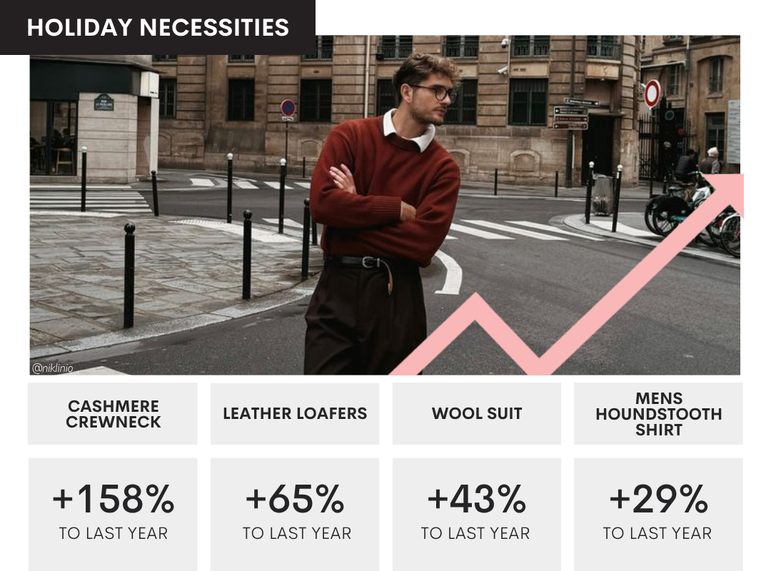 Top Trends Blog Post Graphics (97)