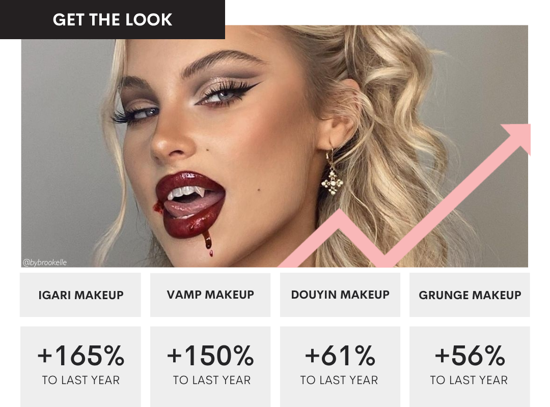 Top Trends Blog Post Graphics (96)