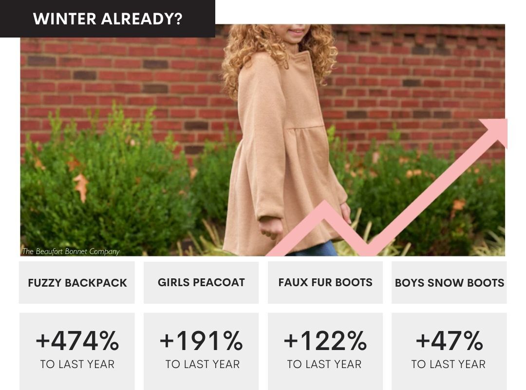 Top Trends Blog Post Graphics (40)-1