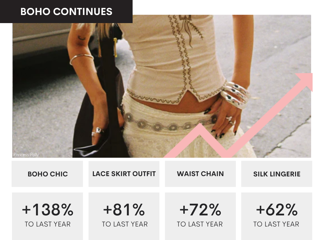 Top Trends Blog Post Graphics (86)