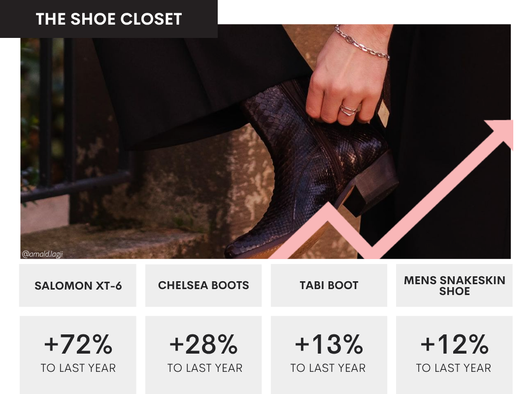 Top Trends Blog Post Graphics (87)