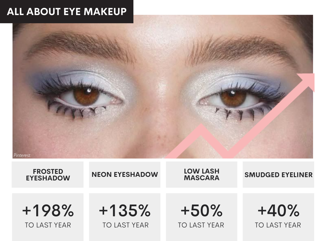 Top Trends Blog Post Graphics (79)