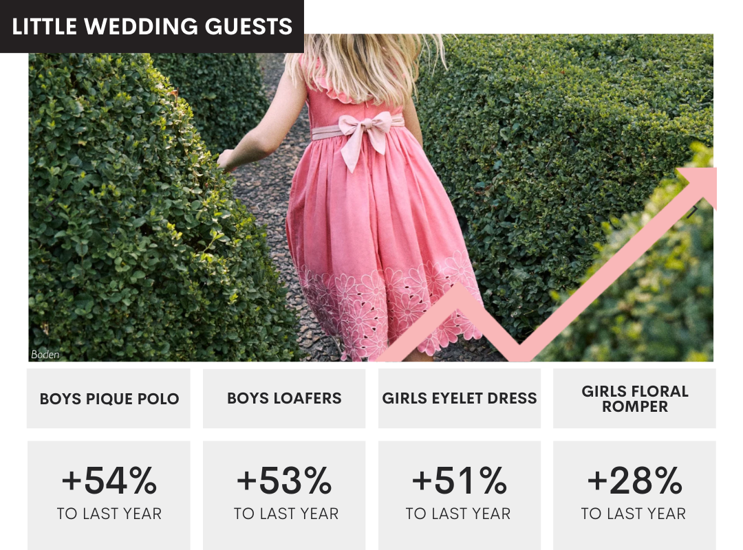 Top Trends Blog Post Graphics (80)