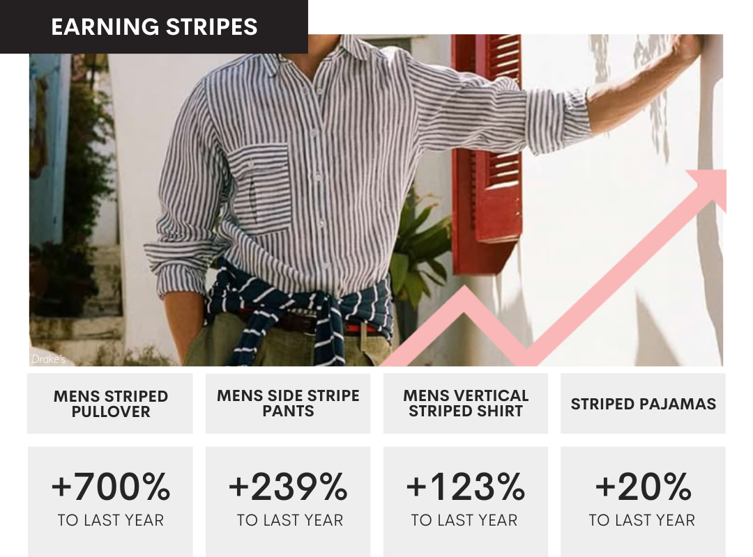 Top Trends Blog Post Graphics (82)