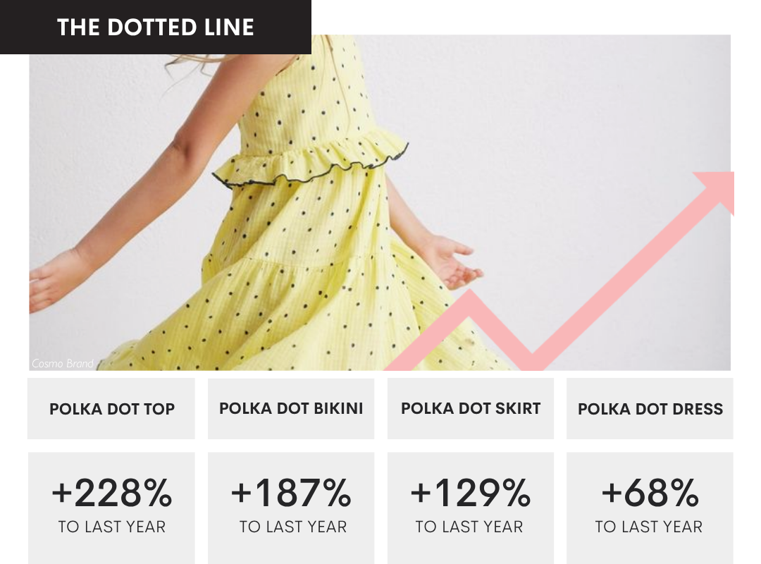 Top Trends Blog Post Graphics (85)