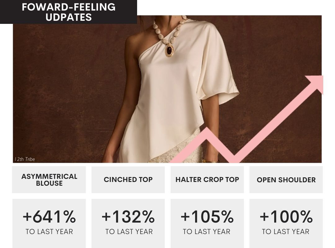 Top Trends Blog Post Graphics (50)