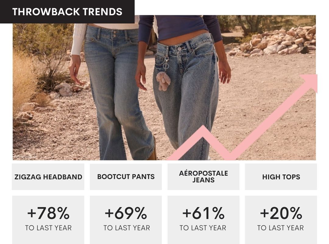 Top Trends Blog Post Graphics (53)