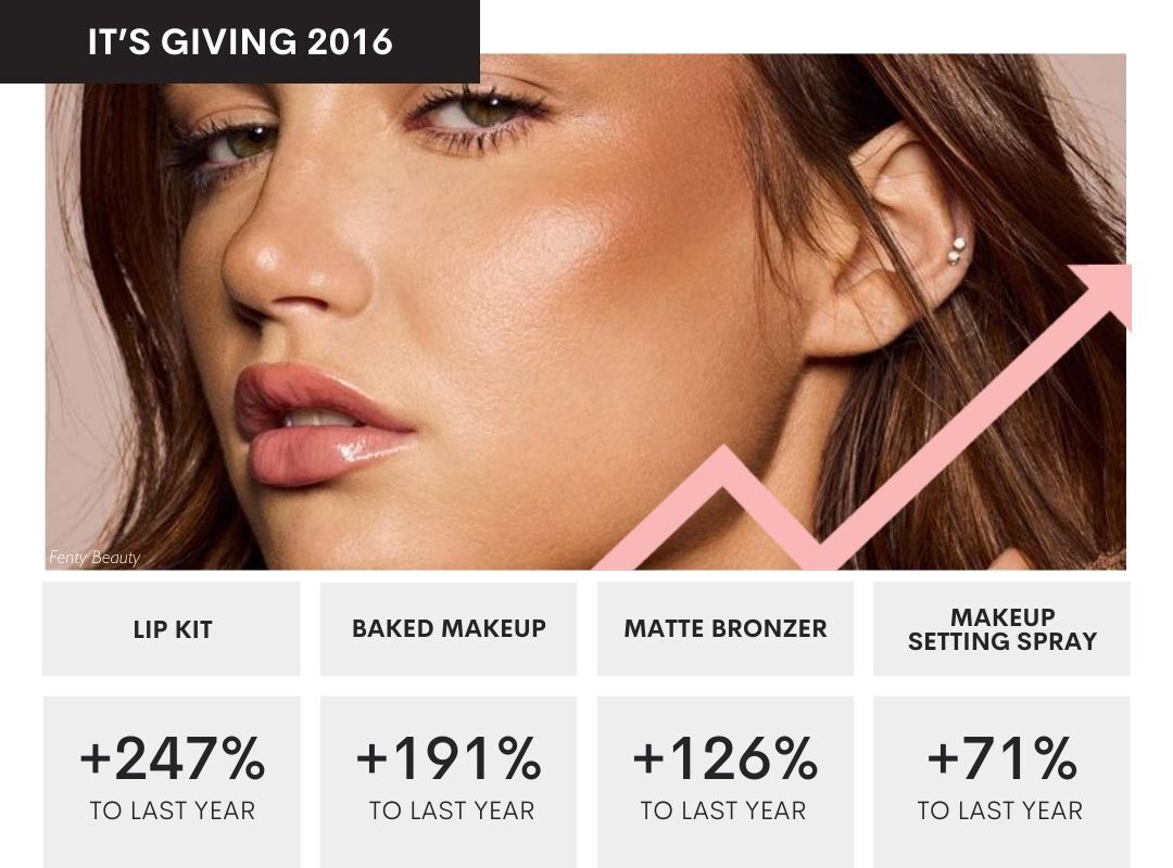 Top Trends Blog Post Graphics (52)