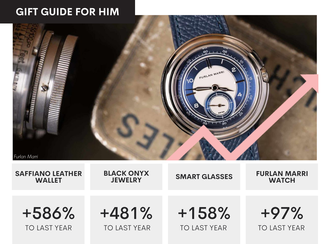 Top Trends Blog Post Graphics (99)