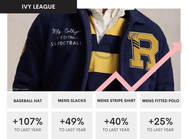 Top Trends Blog Post Graphics (55)