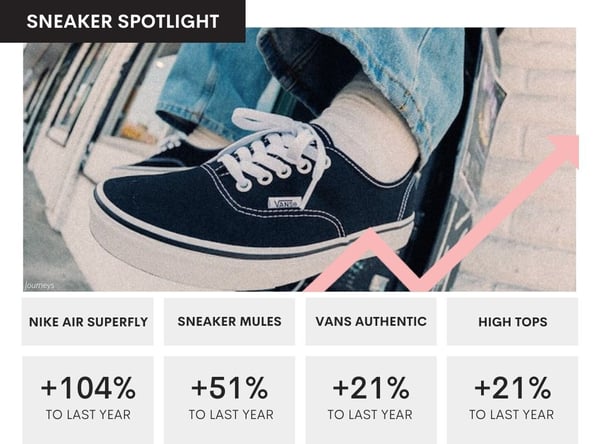 Top Trends Blog Post Graphics (57)