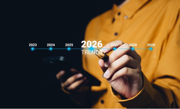 AI trend forecasting for US brands