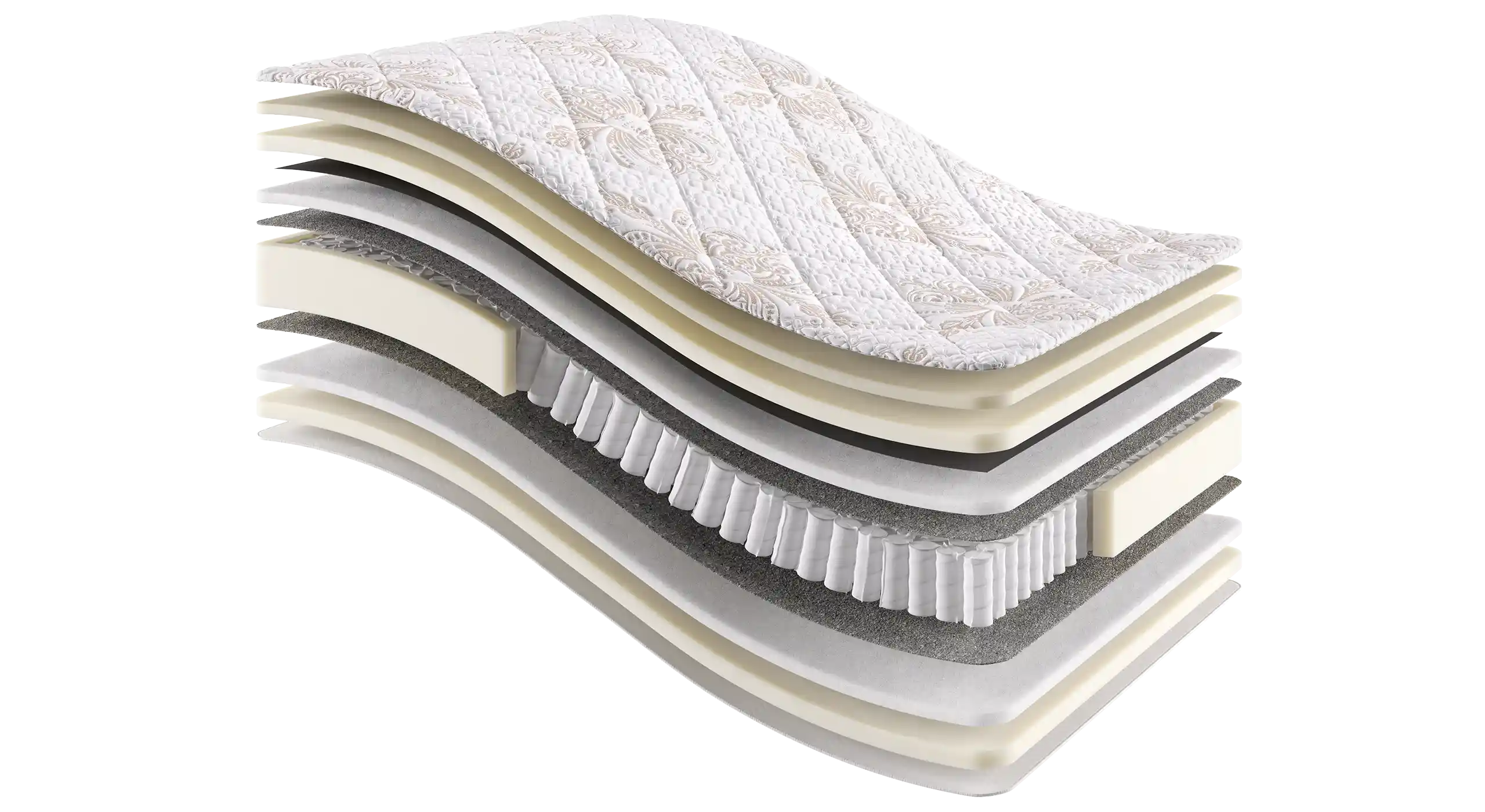 Comfort Pedic | Capas de Mattress Ortopédico