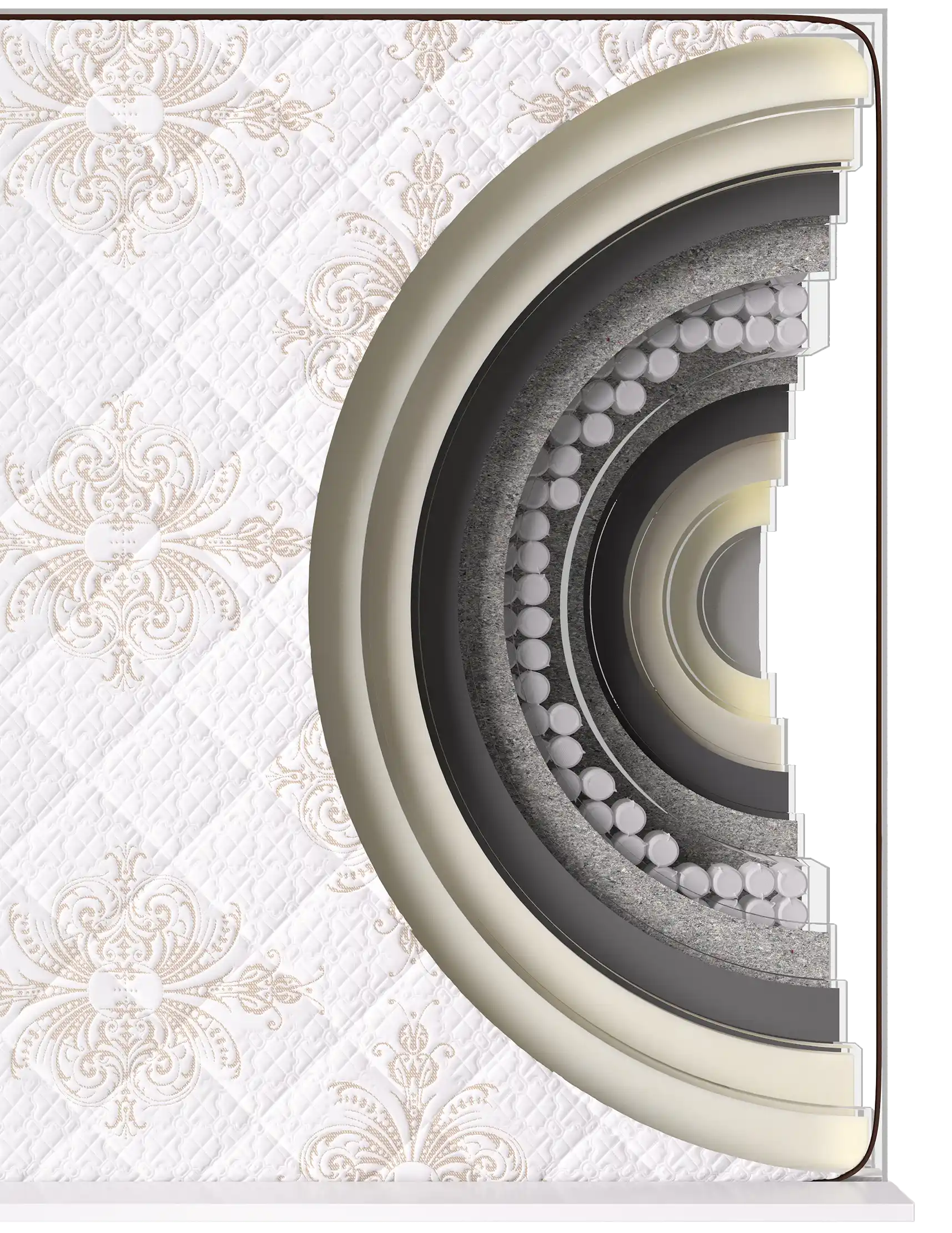 Mattress Ortopédico Comfort Pedic - camas de su interior