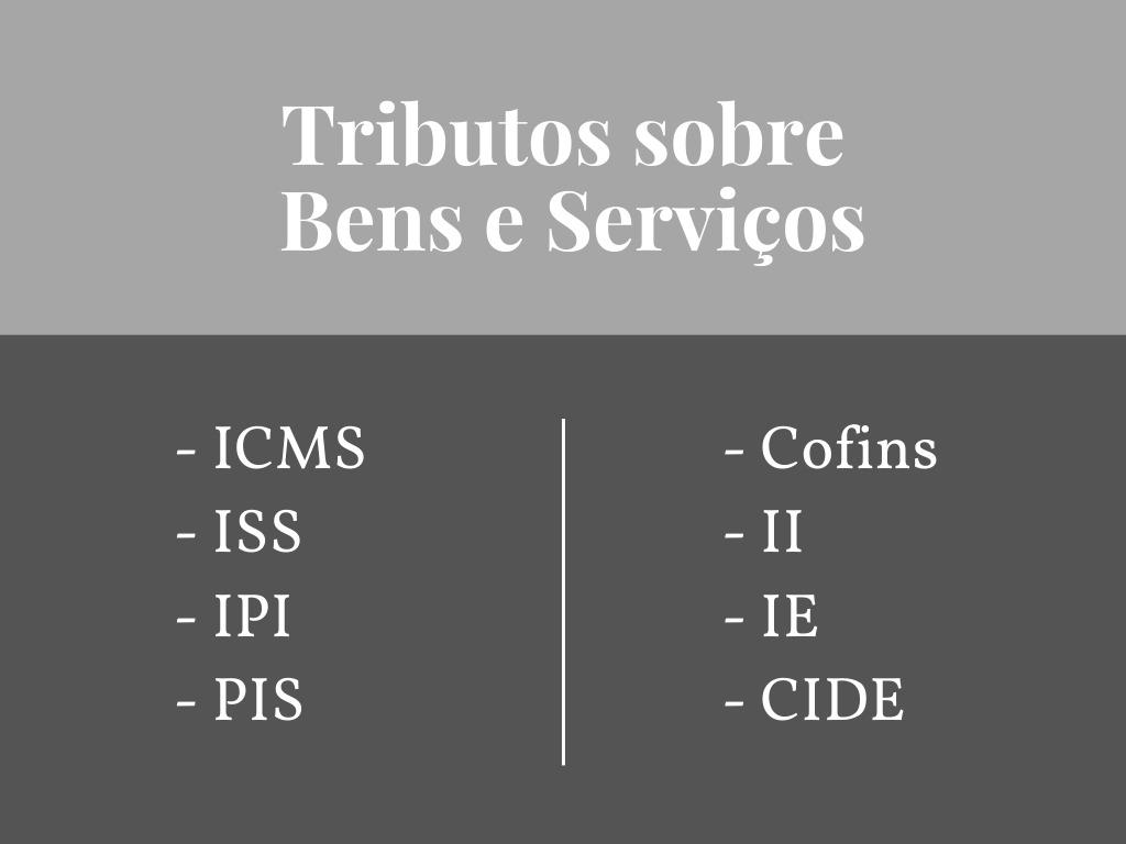 Tributos sobre Bens e Serviços