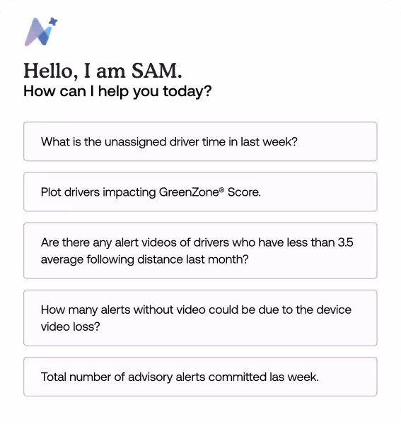 Chat interface greeting from SAM with example questions about driver times, GreenZone Score, alert videos, device video loss, and advisory alerts from last week.