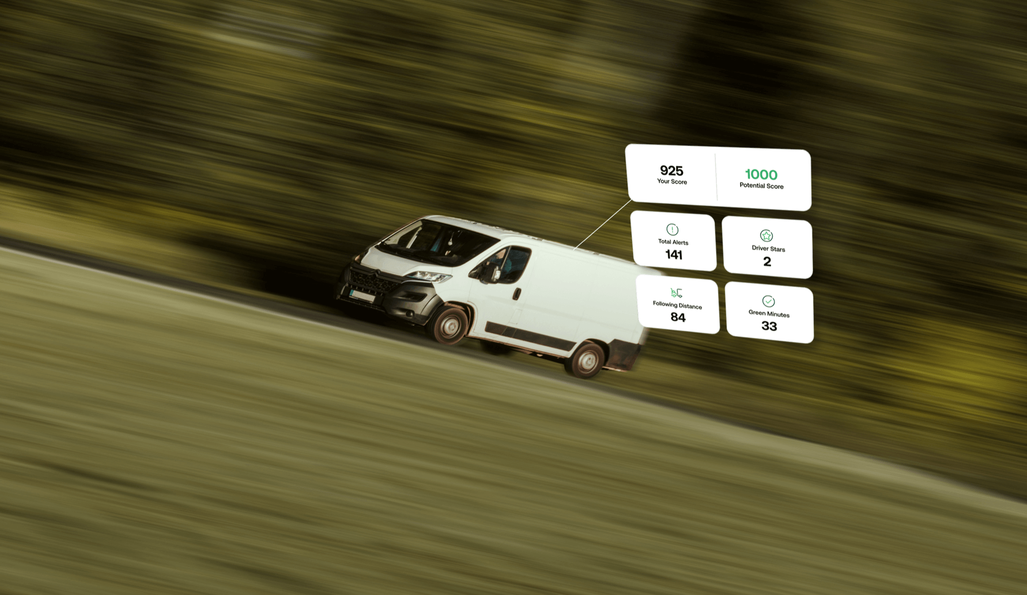 White delivery van driving fast with driving performance metrics overlay including score, alerts, driver stars, following distance, and green minutes.