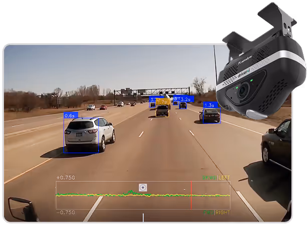 Dashboard camera view with vehicle detection and time-to-collision labels on a highway with a Netradyne camera.