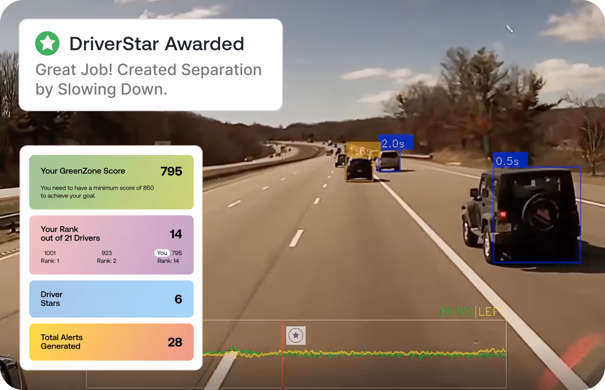 Highway scene with driver safety scores, rankings, and alert data overlay on vehicles and road.