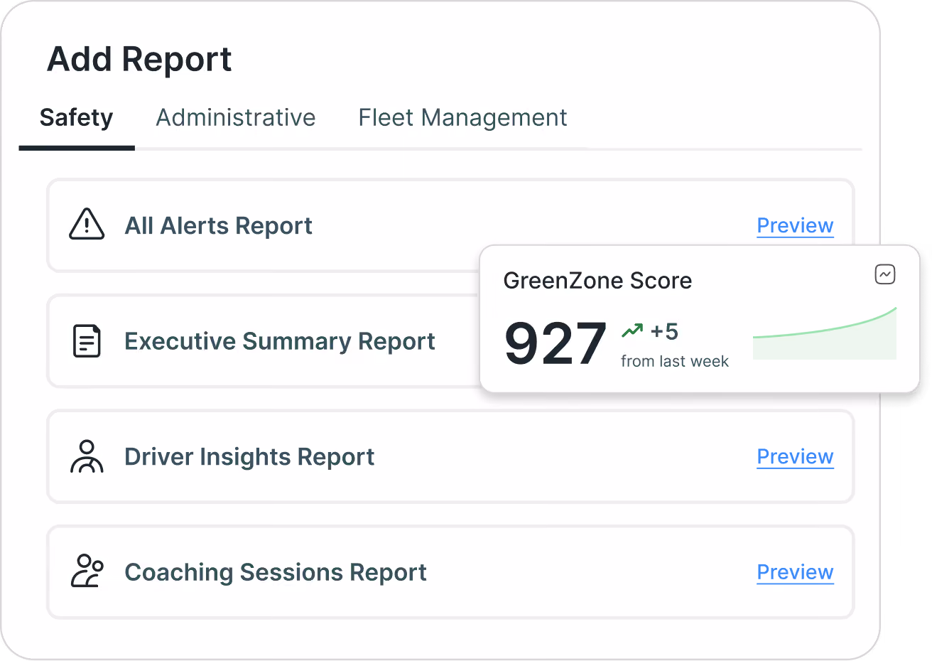 Add Report interface showing Safety tab with report options and GreenZone Score of 927, up 5 from last week.