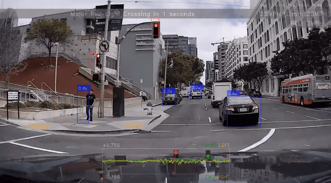 bus fleet management software