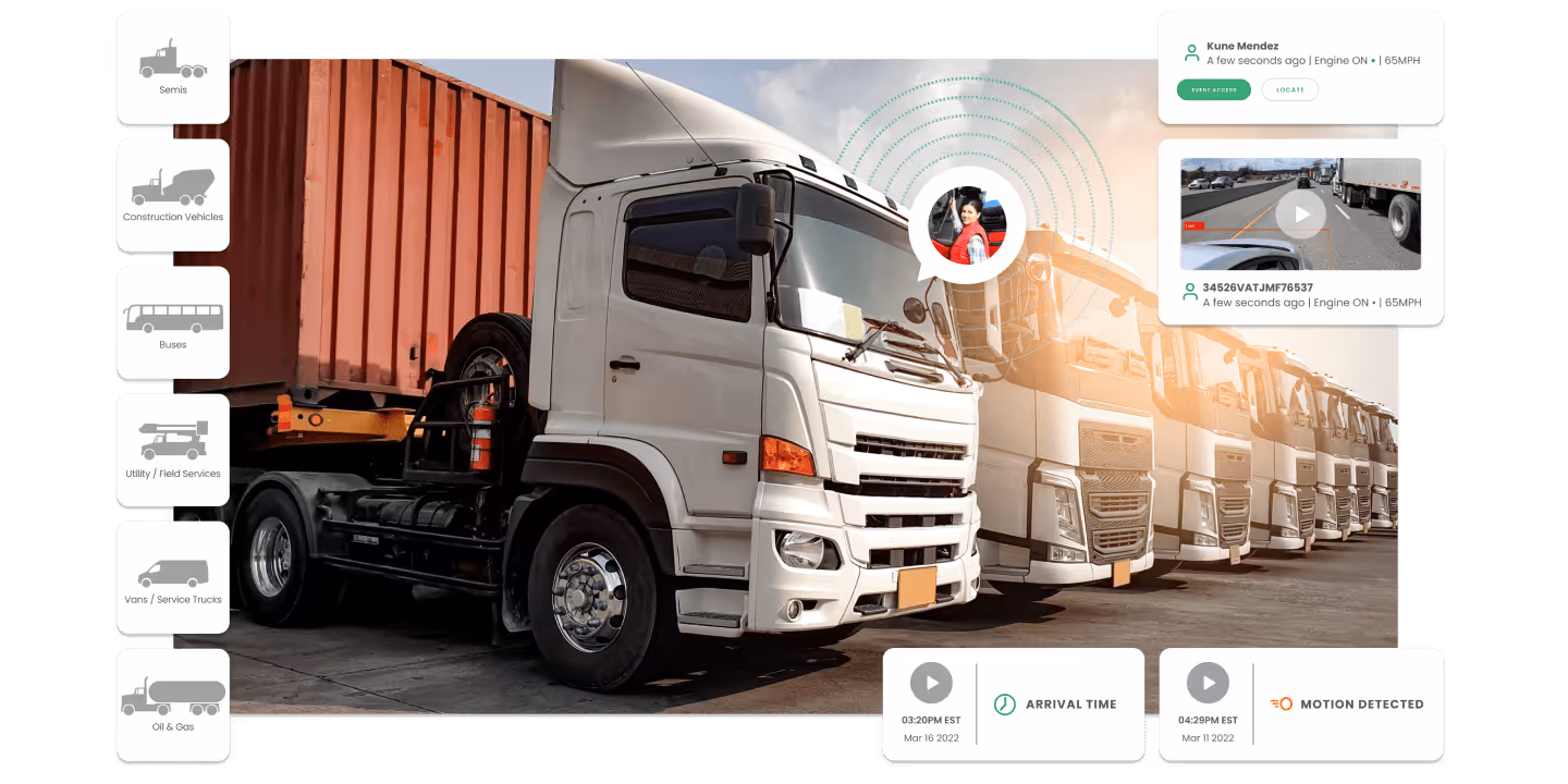 A line of trucks in a parking lot. Fleet management software made smarter