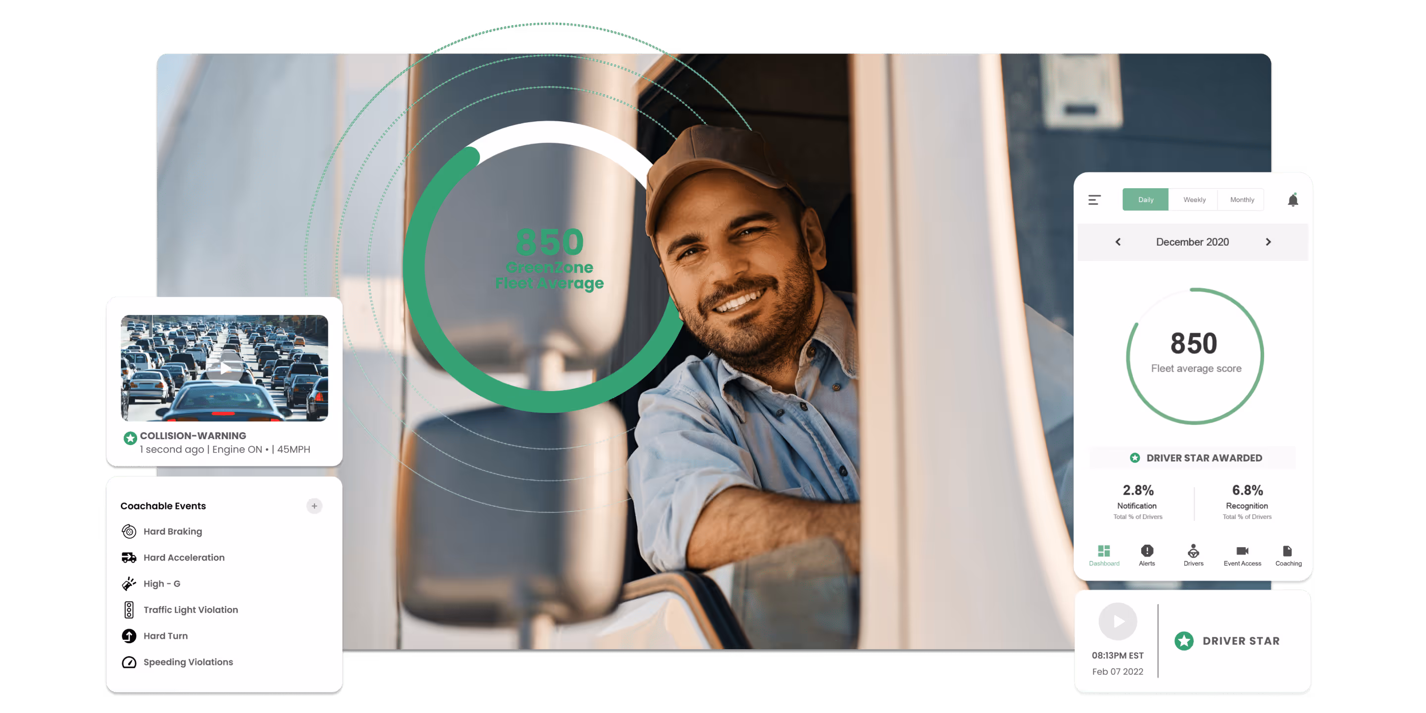 A smiling mustached man looking out the window of a semi. A driver score is imposed on top