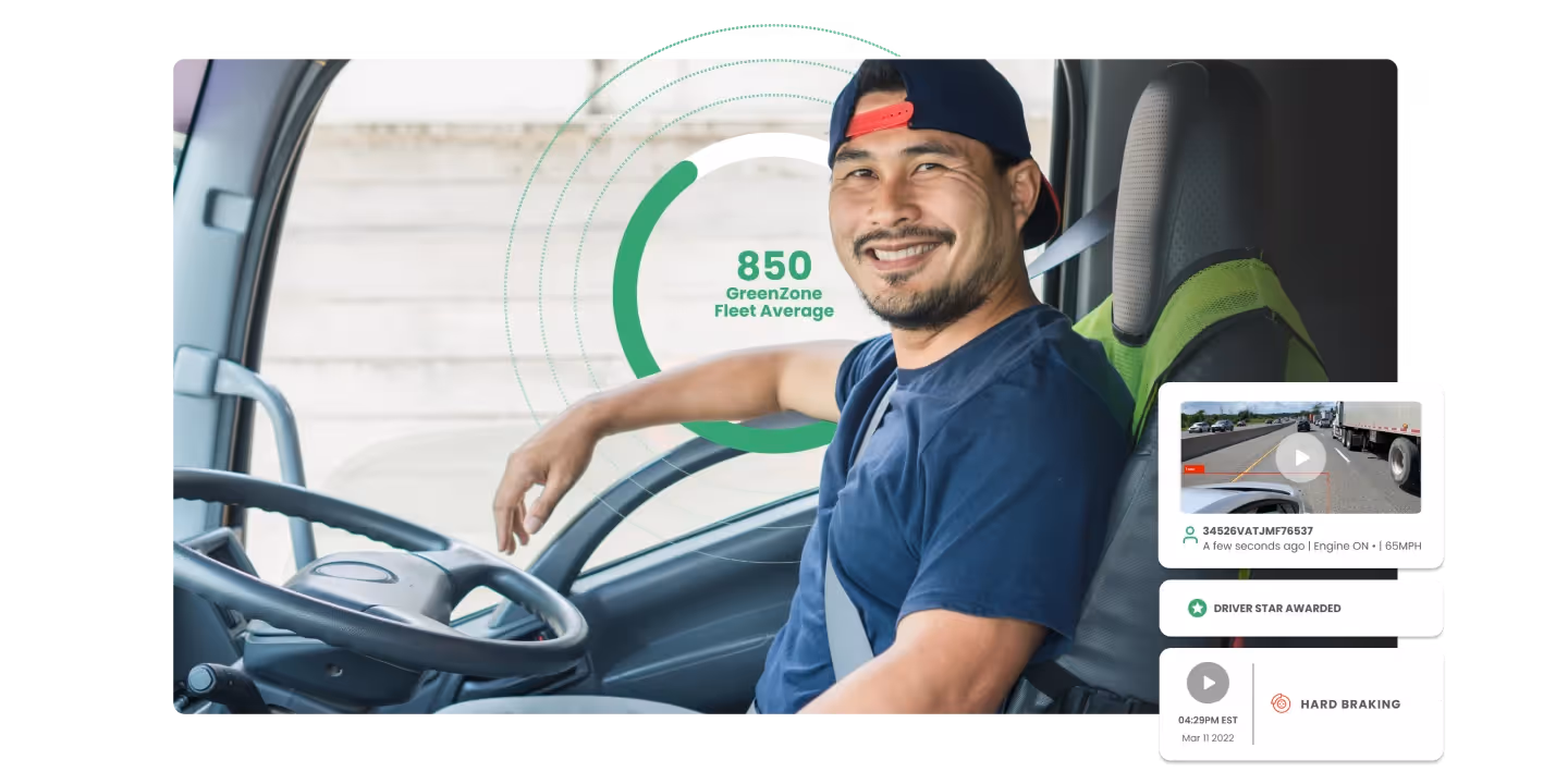 Intelligent Fleet Management Solutions with Driveri | Netradyne