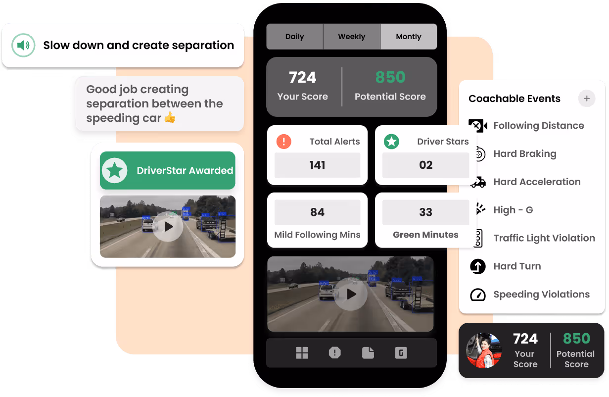 Fleet Driver Safety | Netradyne