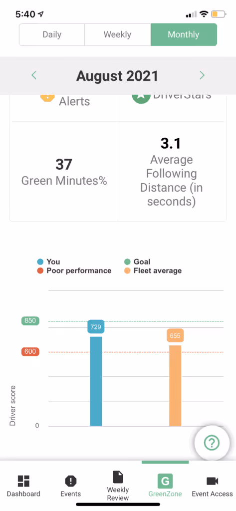 driveri mobile app greenzone