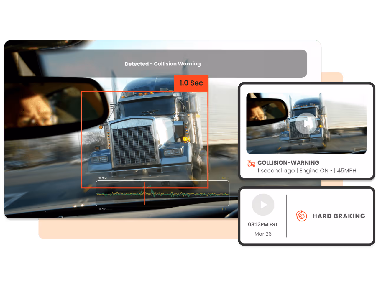 Dashcam capture of a near-accident with a truck crashing into the front end. Truck Dashcam System for Commercial Fleets
