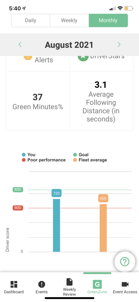 driveri mobile app greenzone