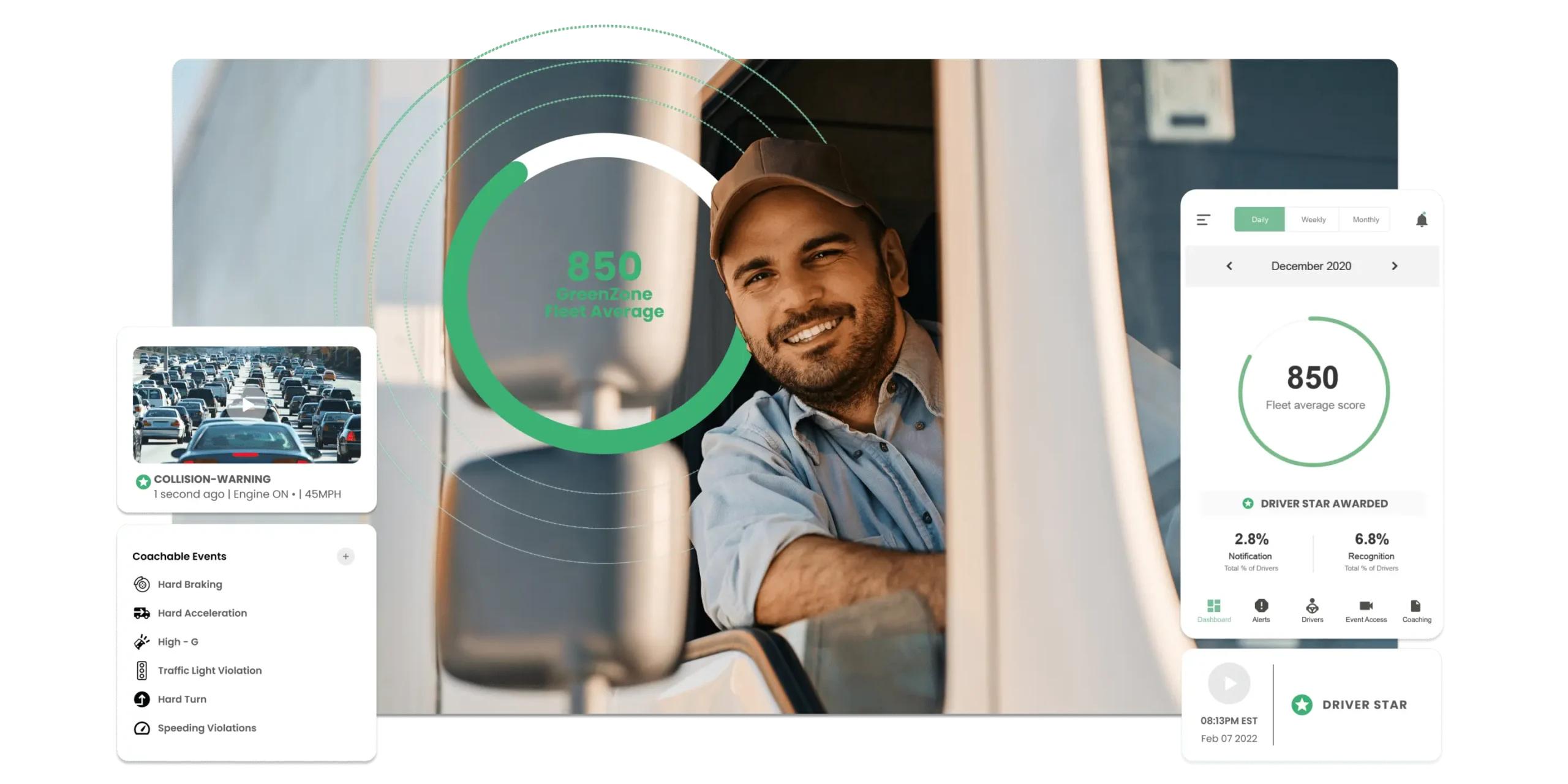 The-GreenZone_-Driver-Scoring-scaled