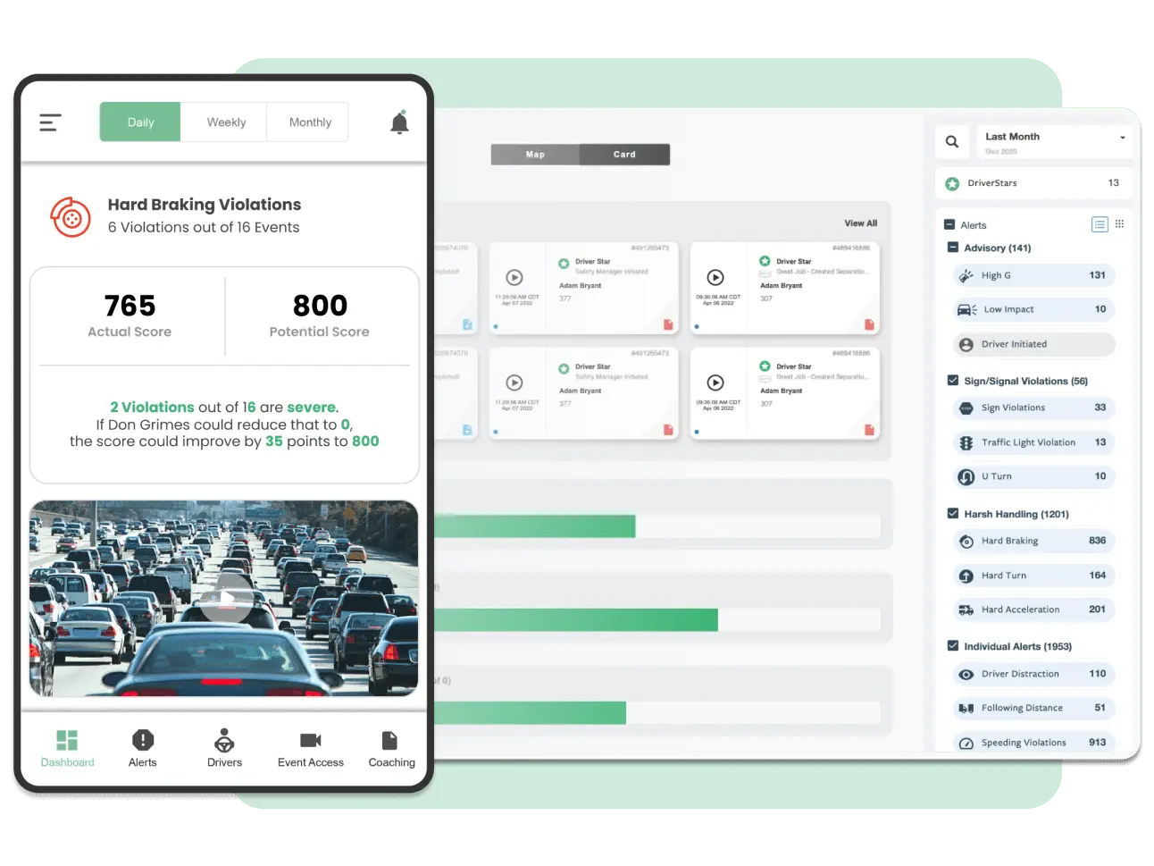 Receive Data Driven Scores