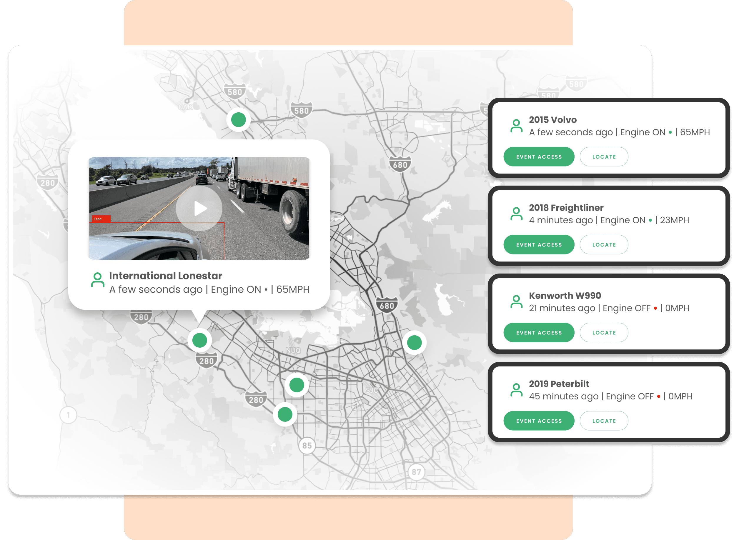 решения за проследяване на флота
