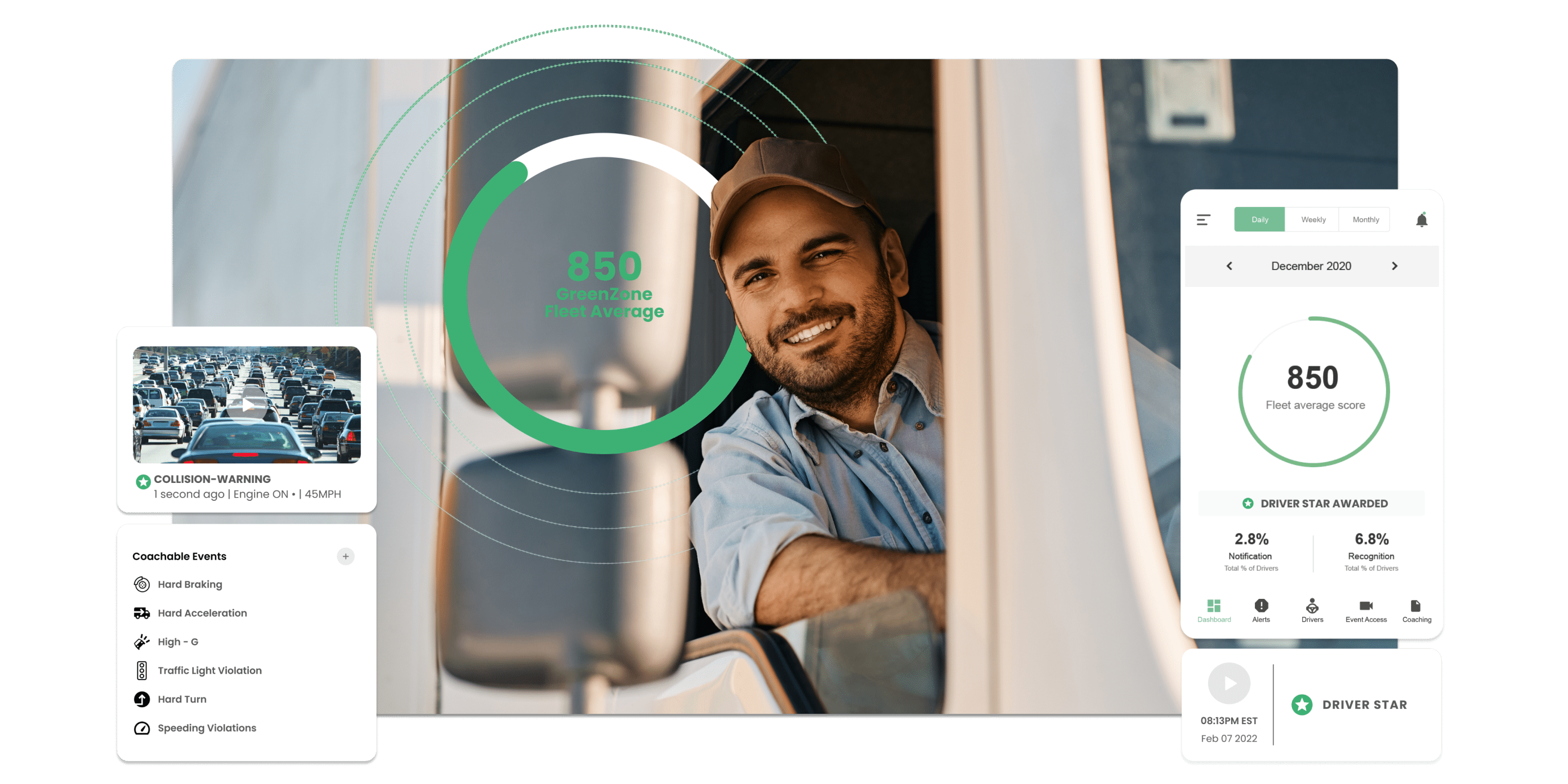 Ein lächelnder Mann mit Schnurrbart, der aus dem Fenster eines LKW schaut. Ein Fahrer-Score ist darüber gelegt