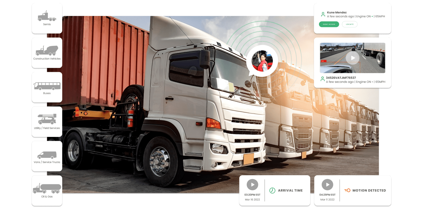 A line of trucks in a parking lot. Fleet management software made smarter