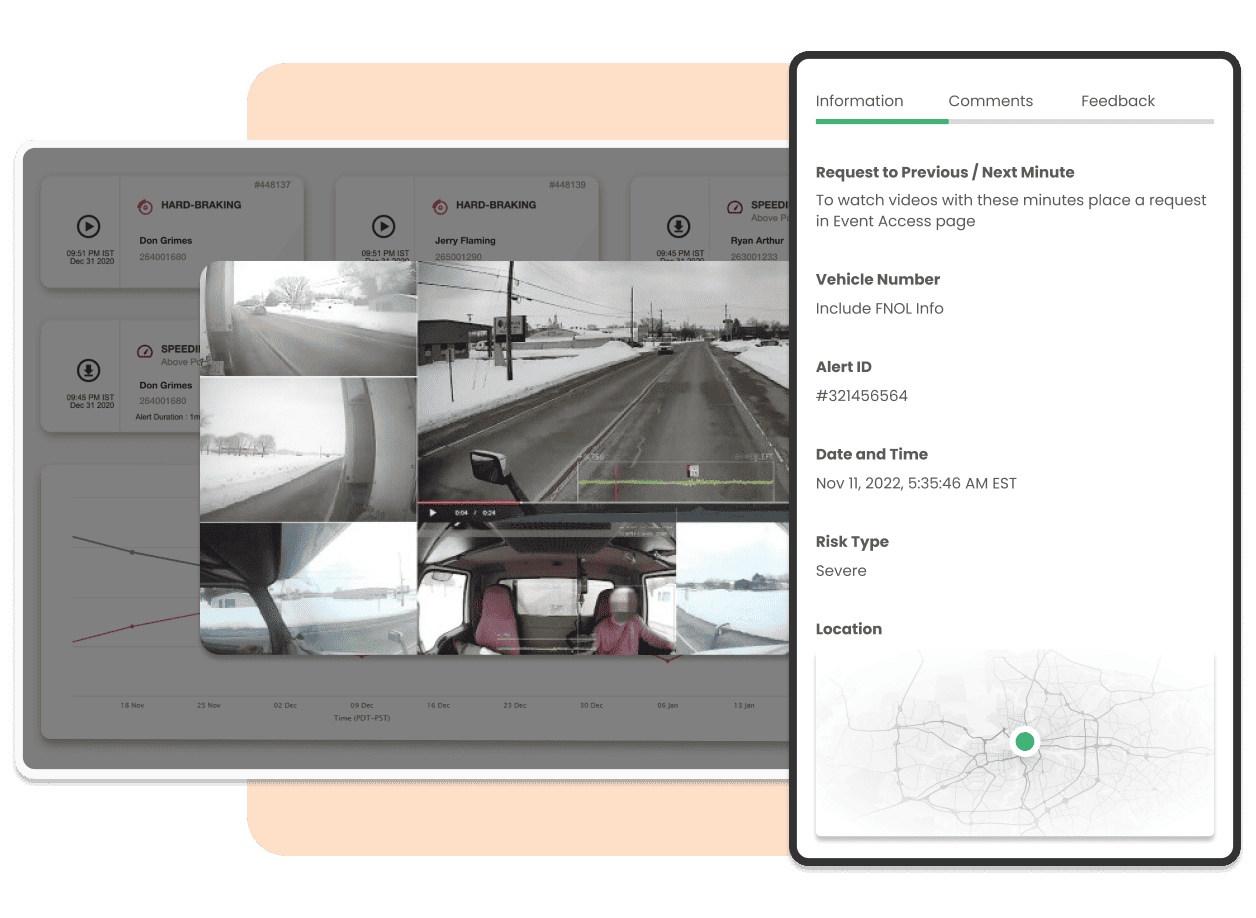 bouwvloot statistieken