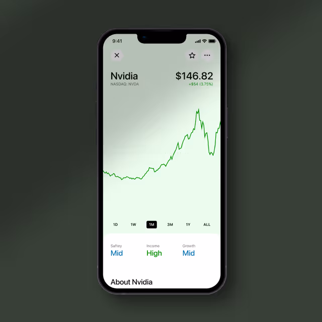 Smartphone screen showing Nvidia stock price at $146.82 with a green upward trend graph over one month, and safety, income, and growth ratings.