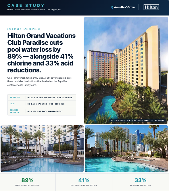 Hilton Case Study