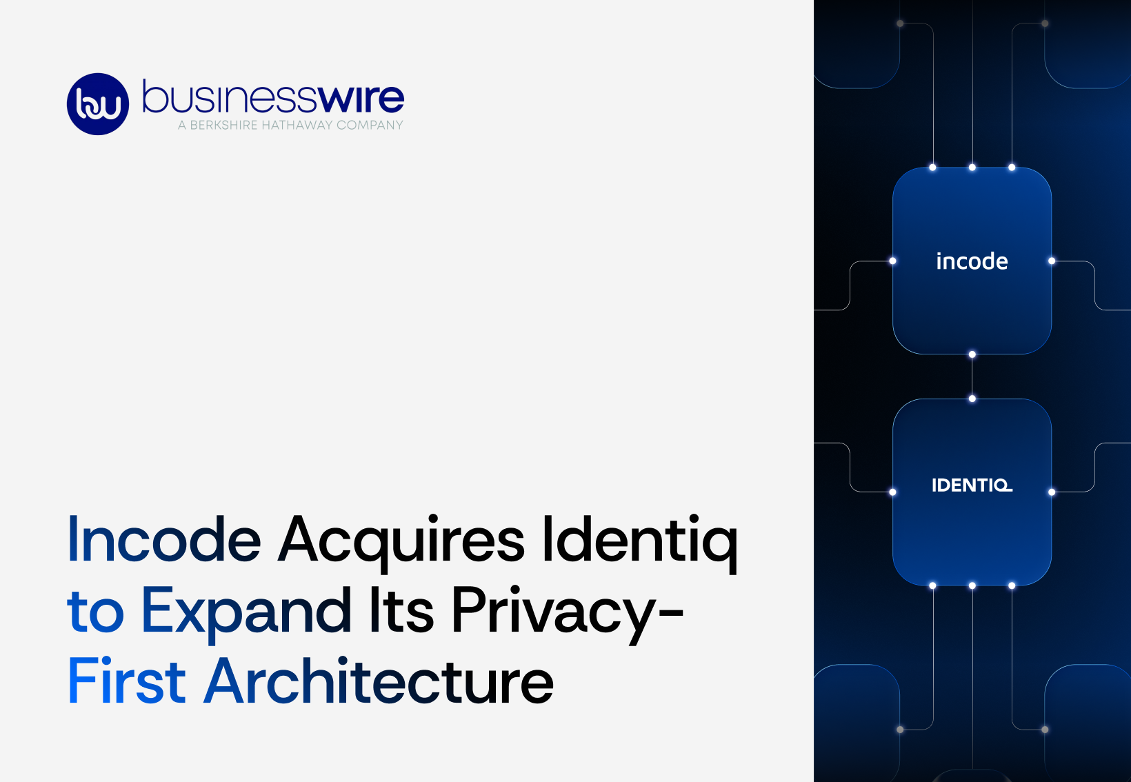 Image that reads Incode Acquires Identiq to Expand Its Privacy-First Architecture with BusinessWire logo
