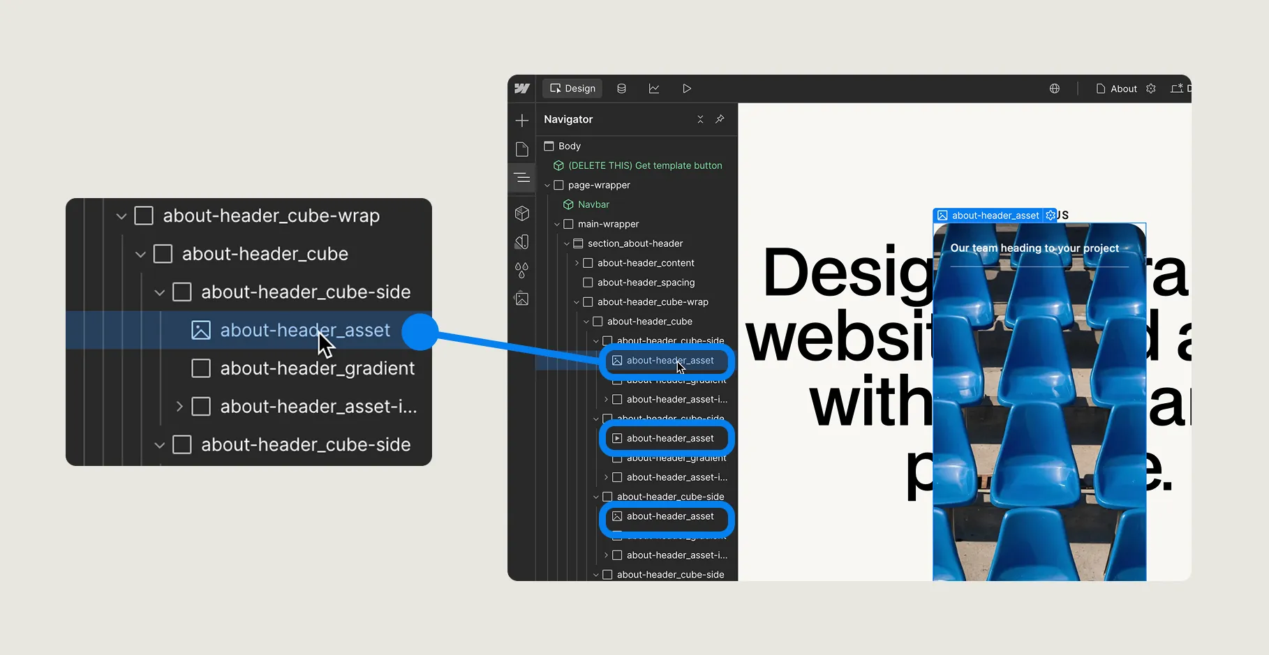 Web development interface showing nested layers named about-header_asset linked to an image of empty blue stadium seats.