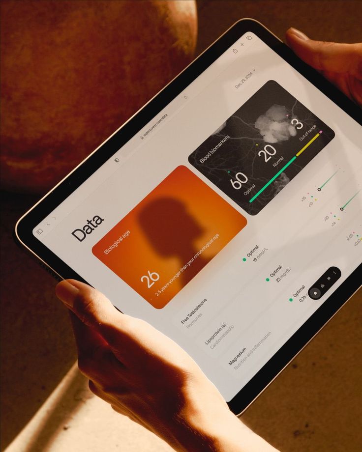 Hands holding a tablet displaying health data including biological age 26, blood biomarkers with values 60, 20, 3, and indicators for free testosterone, lipoprotein(a), and magnesium levels.